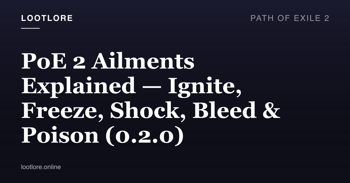 Path of Exile 2 guide cover for PoE 2 Ailments Explained