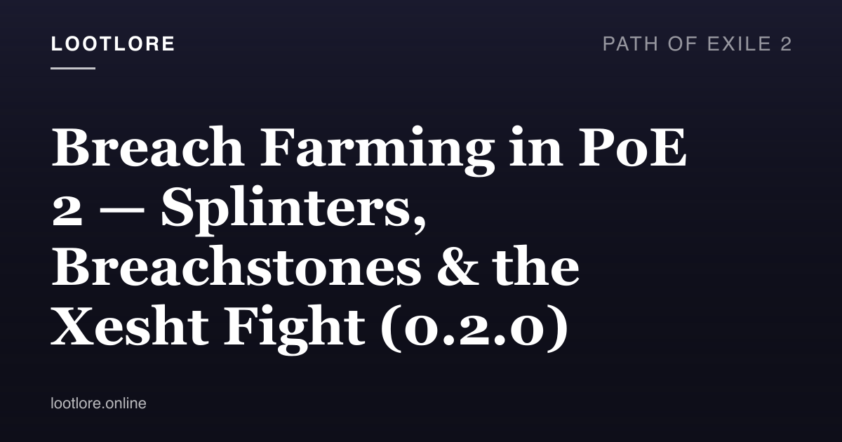 Path of Exile 2 guide cover for Breach Farming in PoE 2